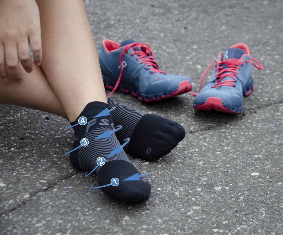 plantarni fasciitis kompresija